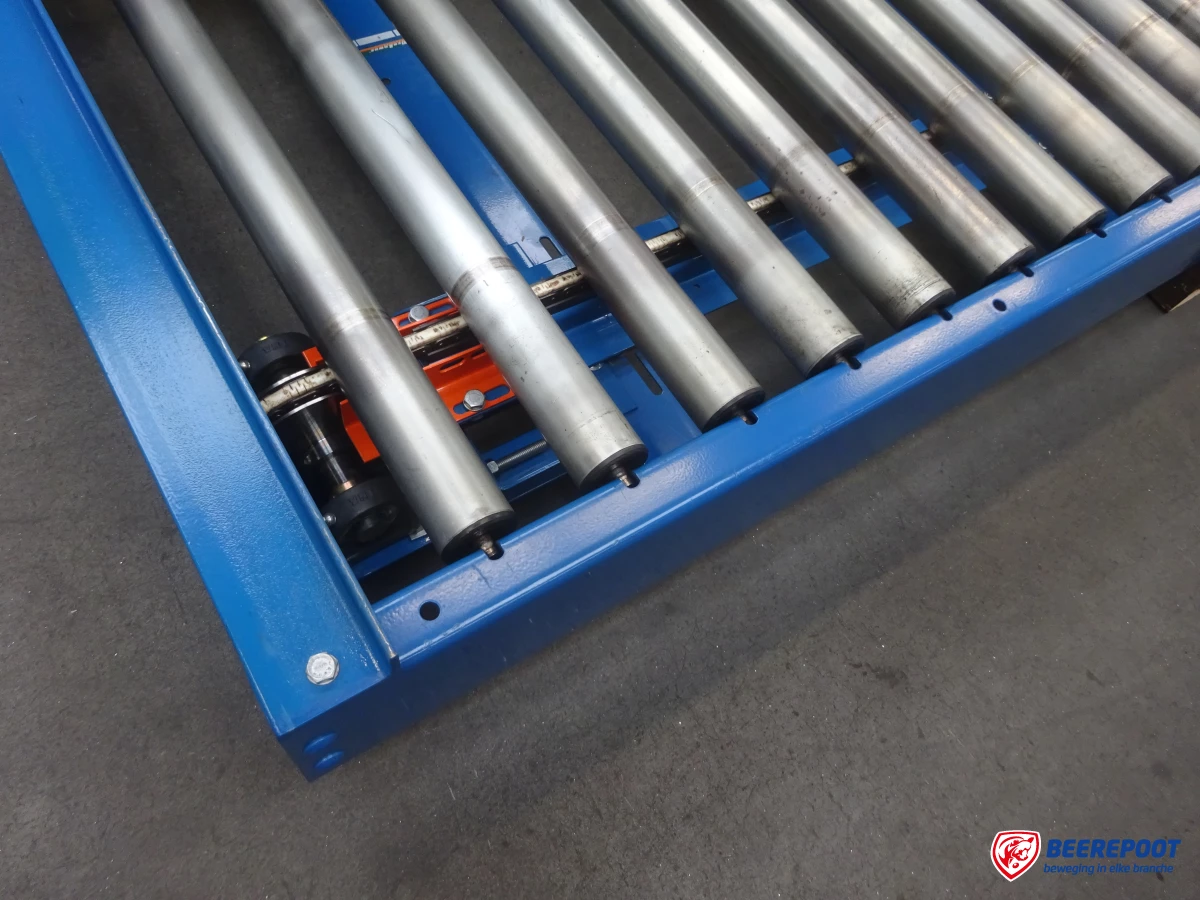 Aangedreven rollenbaan